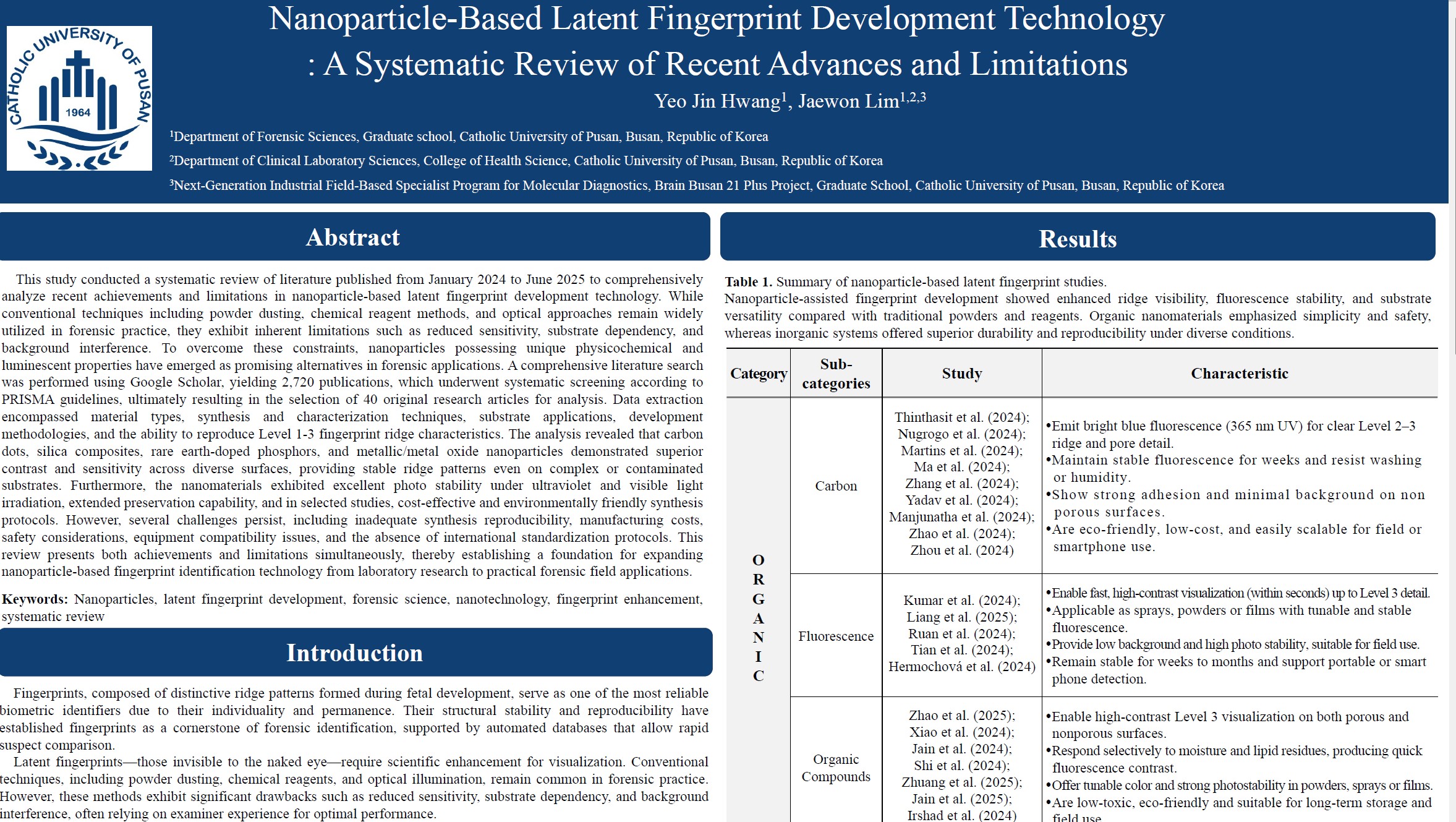 2025년 37회 한국과학수사안전포럼 포스터 발표 (Nanoparticle-Based Latent Fingerprint Development Technology : A Systematic Review of Recent Advances and Limitations)