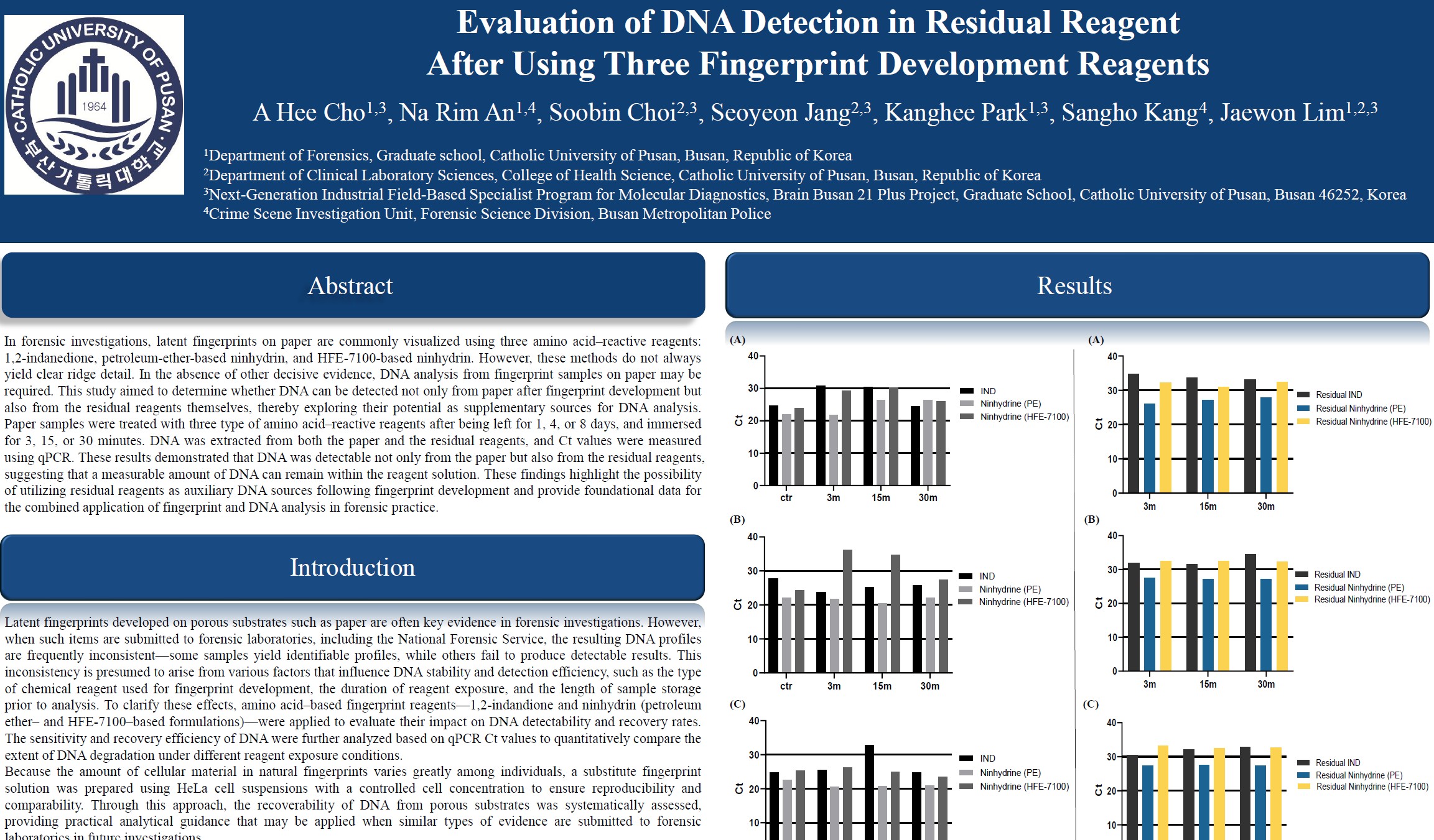 2025년 37회 한국과학수사안전포럼 포스터 발표 (Evaluation of DNA Detection in Residual Reagent After Using Three Fingerprint Development Reagents)