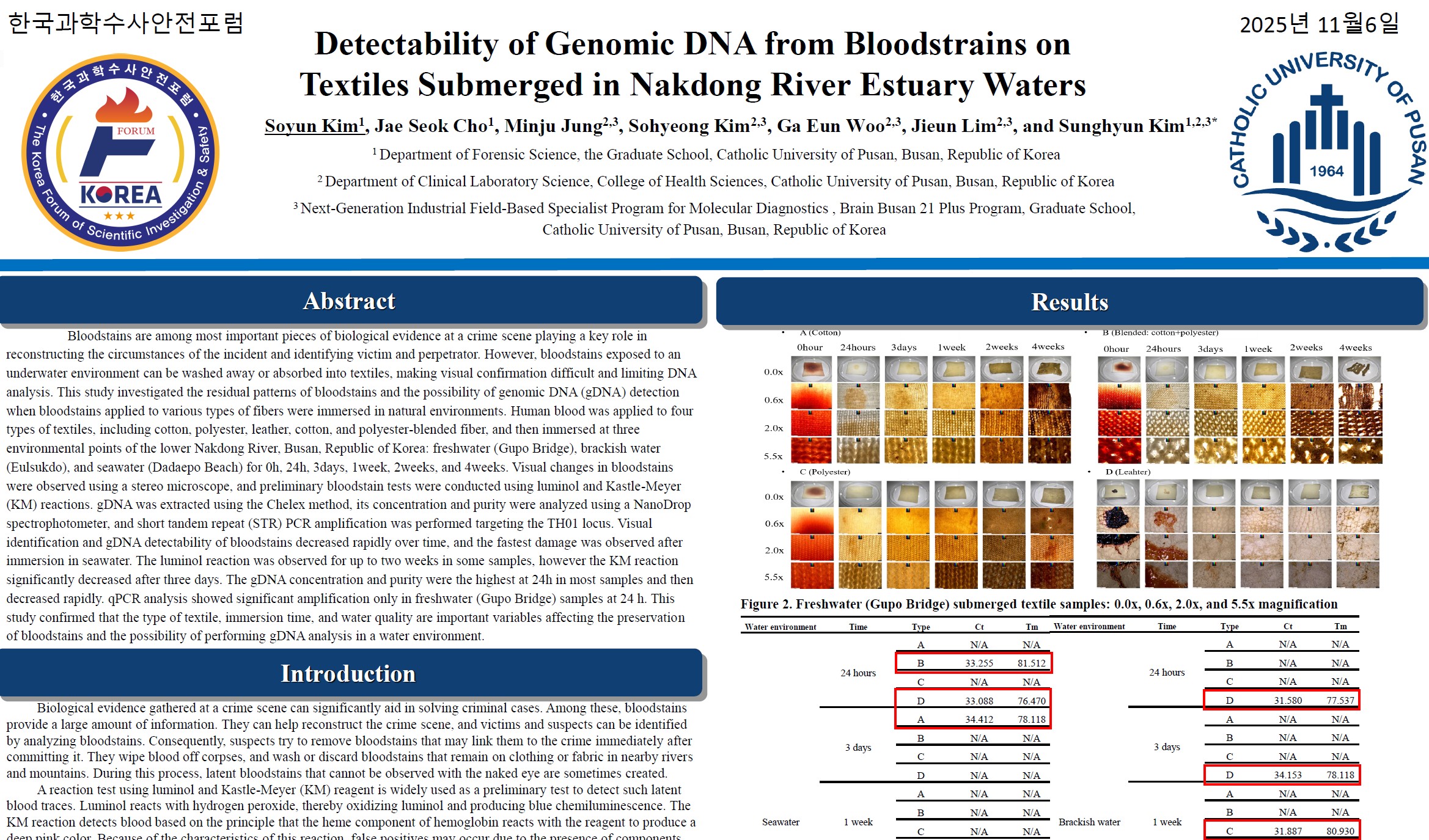2025년 37회 한국과학수사안전포럼 포스터 발표 (Detectability of Genomic DNA from Bloodstrains on Textiles Submerged in Nakdong River Estuary Waters)